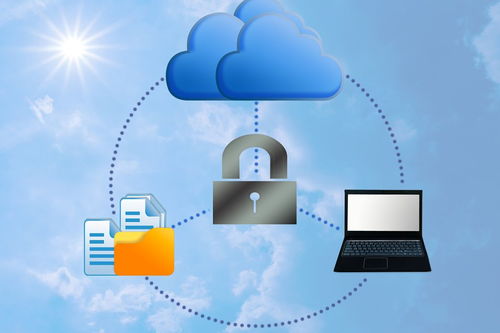 供應鏈管理環境下的企業業務流程特征