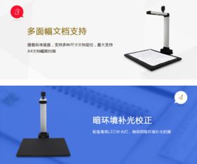 靈云商城煥新升級，高拍儀新品引領(lǐng)智能辦公新浪潮